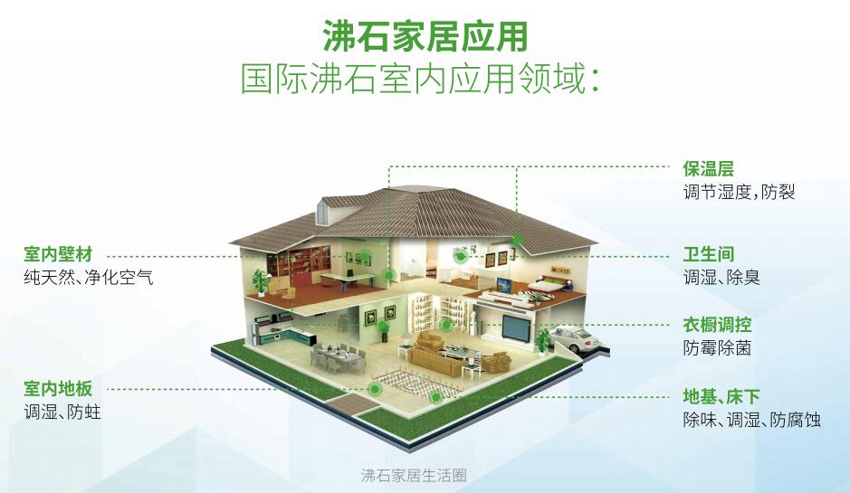 環保裝飾材料沸石