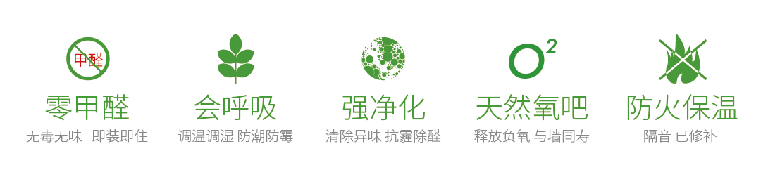 環保裝修材料
