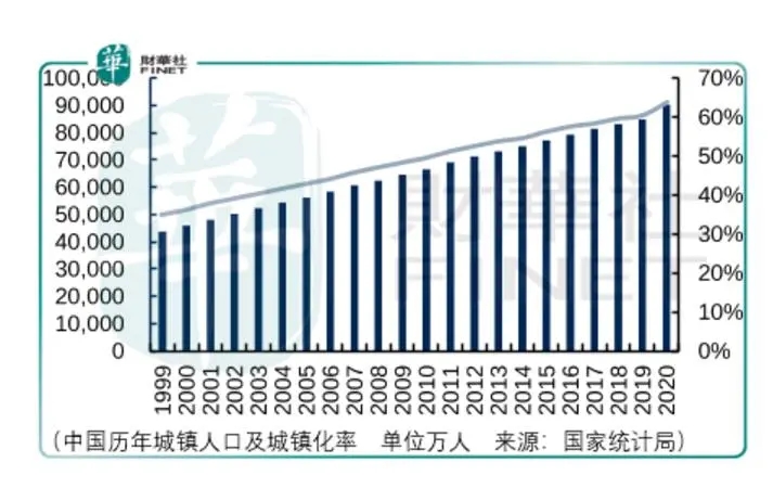 容易被“忽視”的建筑涂料市場!